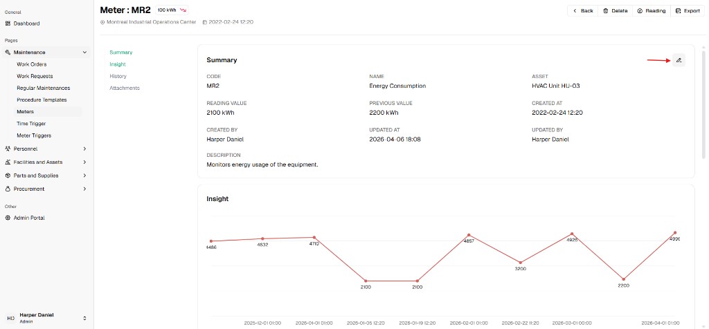 Meter detail page with Edit action highlighted