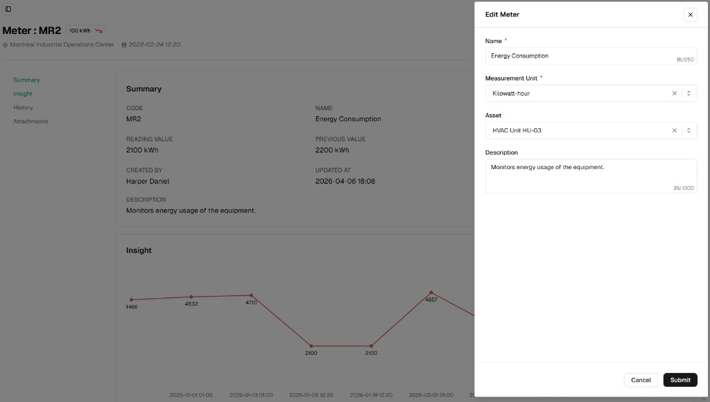 Edit Meter dialog with Measurement Unit field now editable