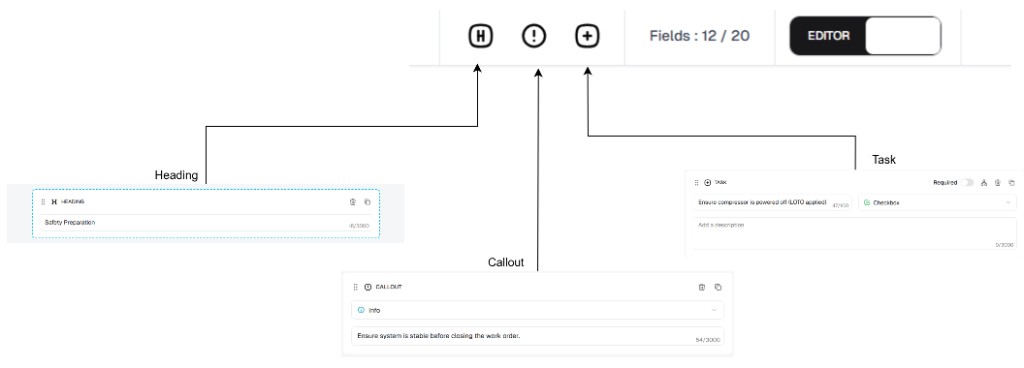 Procedure template builder toolbar mapping H, callout, and plus to Heading, Callout, and Task blocks