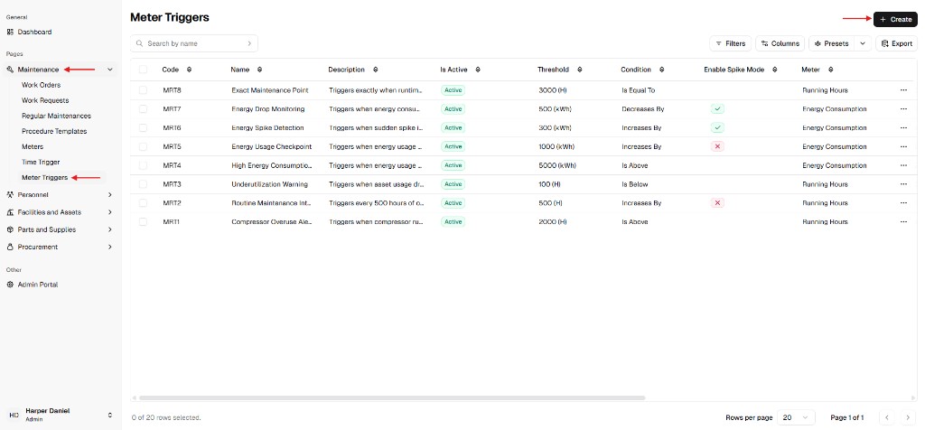 Meter Triggers list page under Maintenance, with the Create button in the top-right corner