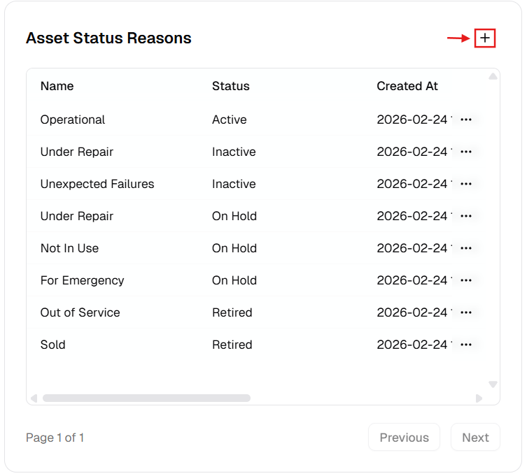 Asset Status Reasons table with plus button highlighted