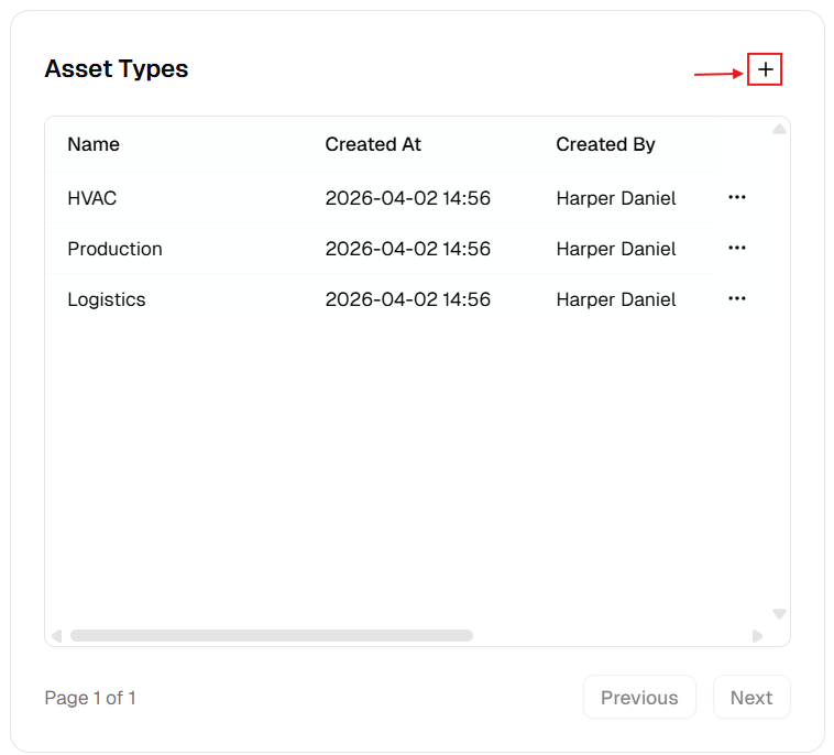 Asset Types table with plus button highlighted