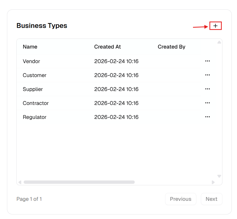 Business Types table with plus button highlighted