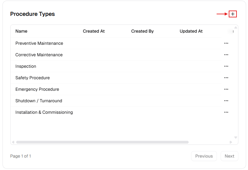 Procedure Types table with plus button highlighted